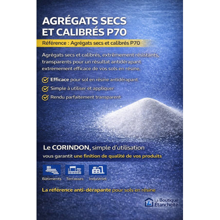 Finition anti-dérapante sur les systèmes SEL