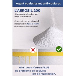 Agent épaississant et anti-coulures