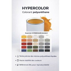 PÂTES  COLORANTES-PU