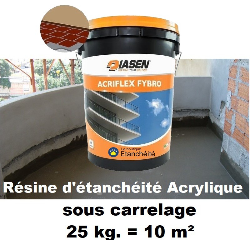 Comment bien utiliser la résine acrylique ?? 